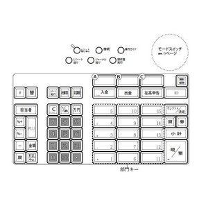 Amazon | カシオ レジスター 4部門 ネットレジ 飲食店向け 小型